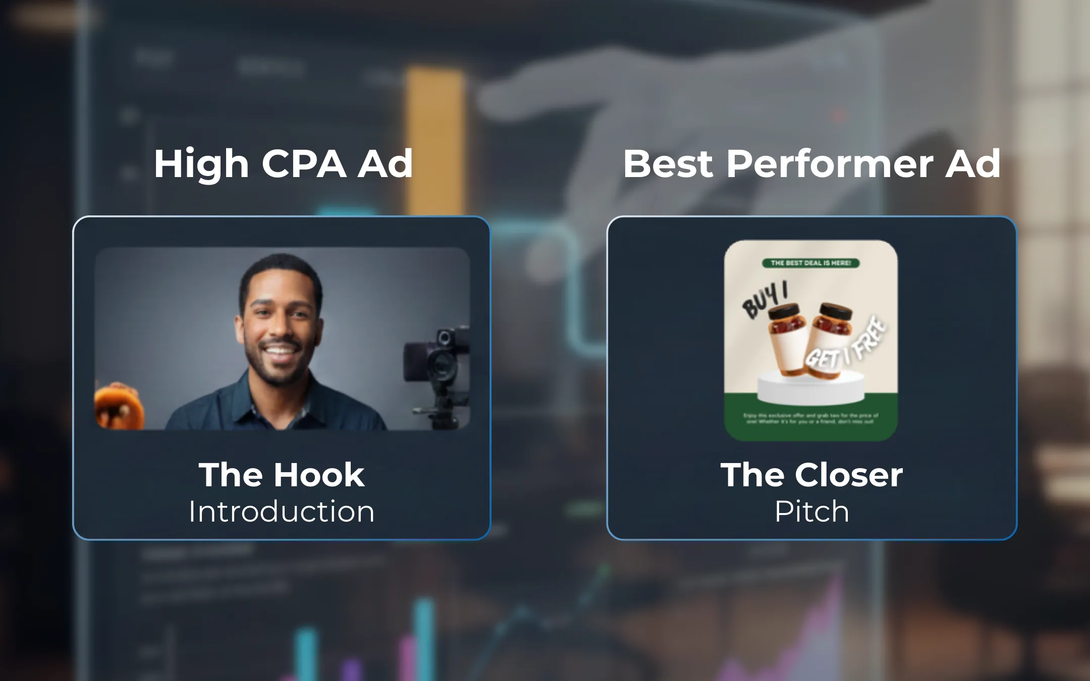 comparison of high cpa ad and best performer ad