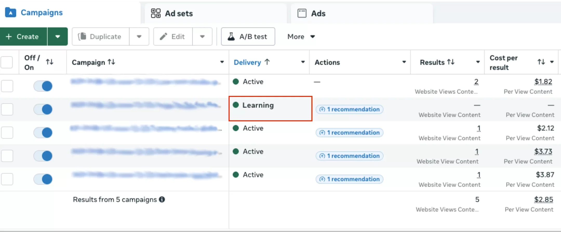 when to kill meta ads