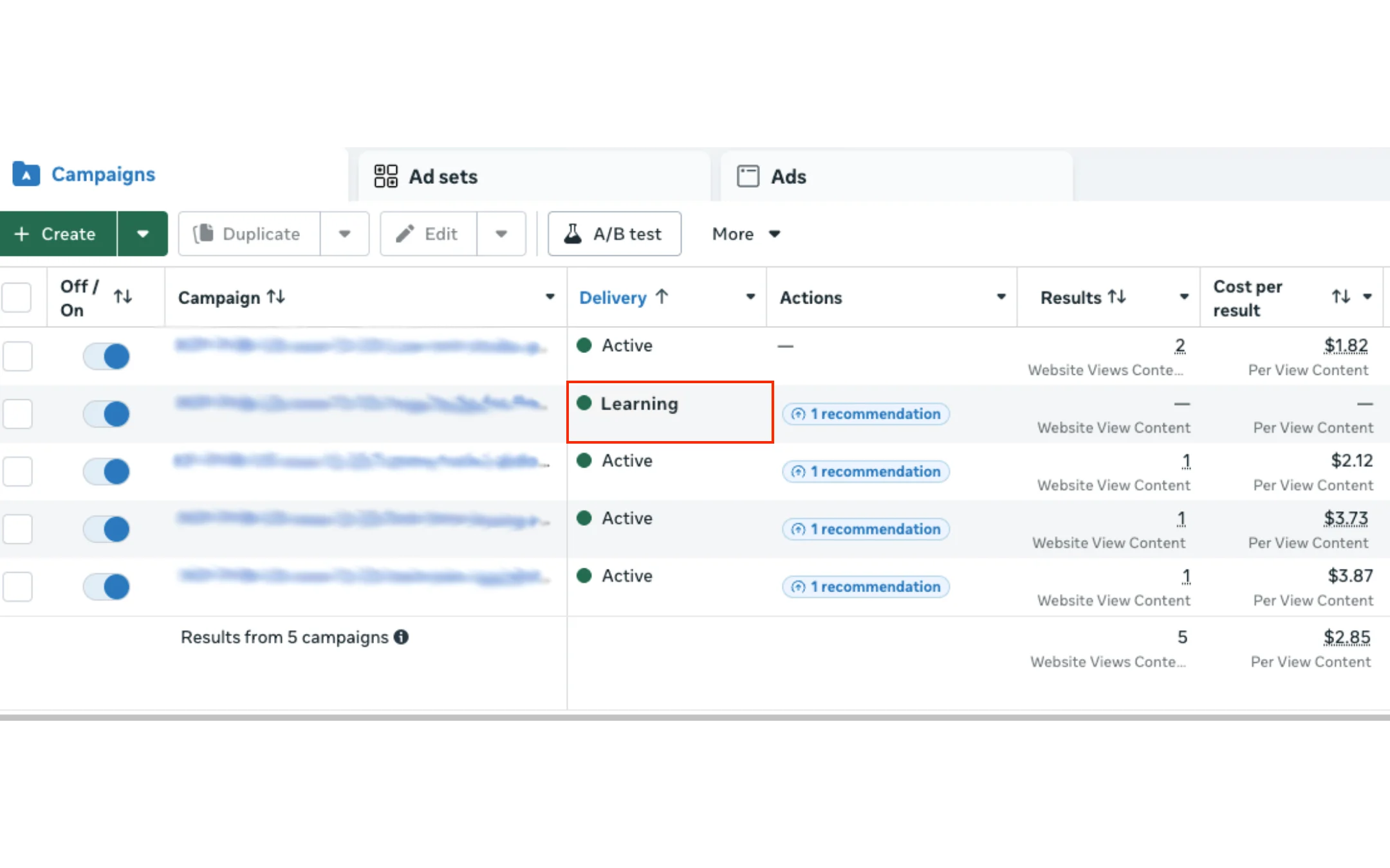 when to kill meta ads